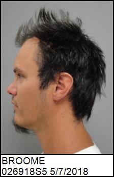 Left Profile