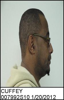 Right Profile