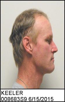 Right Profile