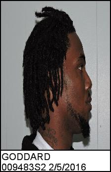 Right Profile