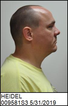 Right Profile