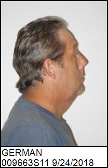 Right Profile