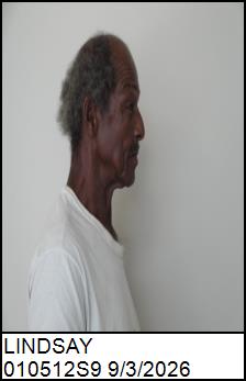 Right Profile