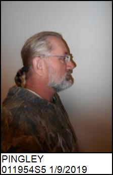 Right Profile