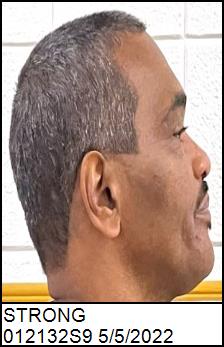 Right Profile