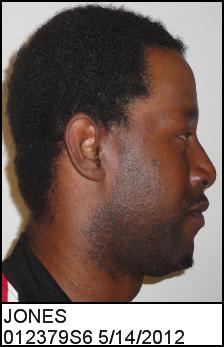 Right Profile
