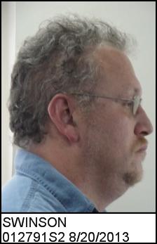Right Profile