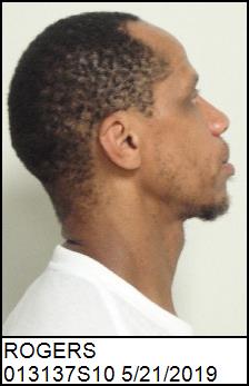 Right Profile