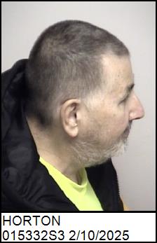 Right Profile