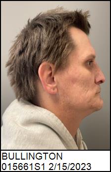 Right Profile