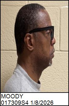 Right Profile