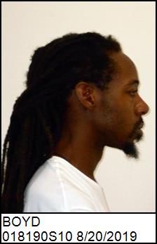 Right Profile