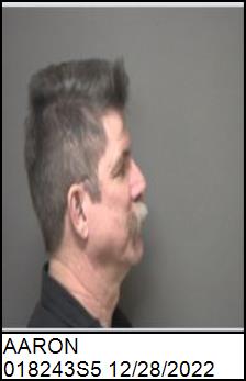 Right Profile