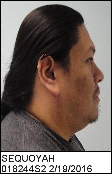 Right Profile