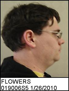 Right Profile