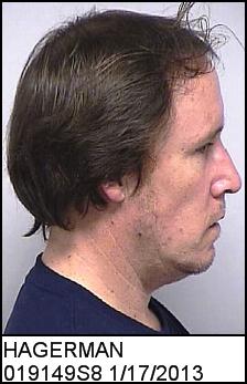 Right Profile
