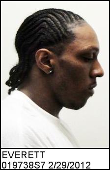 Right Profile