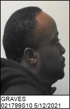 Right Profile