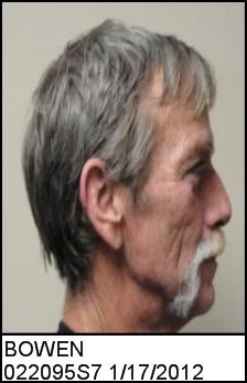 Right Profile