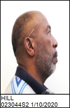 Right Profile