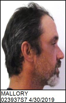 Right Profile