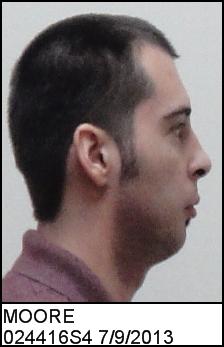 Right Profile