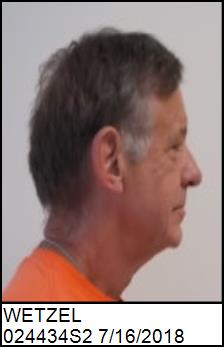 Right Profile