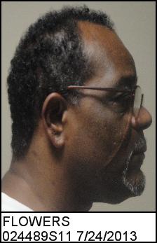 Right Profile