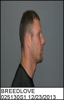 Right Profile