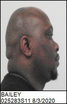 Right Profile