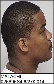Right Profile