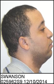 Right Profile