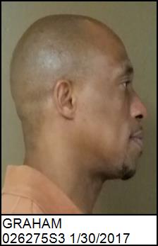 Right Profile
