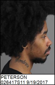 Right Profile