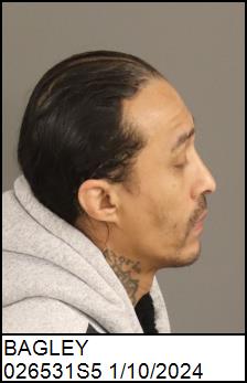 Right Profile