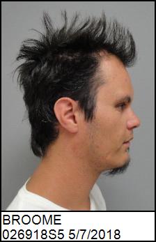 Right Profile