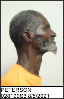 Right Profile