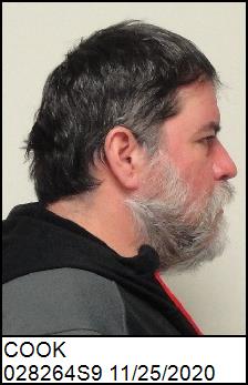 Right Profile