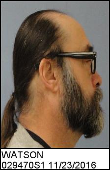 Right Profile
