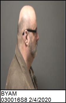 Right Profile