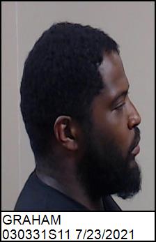 Right Profile