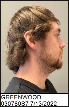 Right Profile