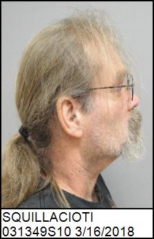 Right Profile