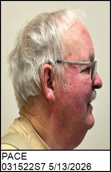 Right Profile