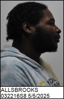 Right Profile