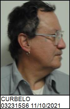 Right Profile