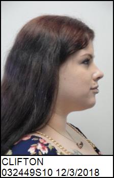 Right Profile