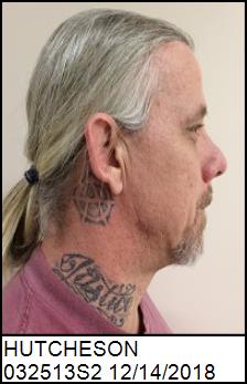 Right Profile