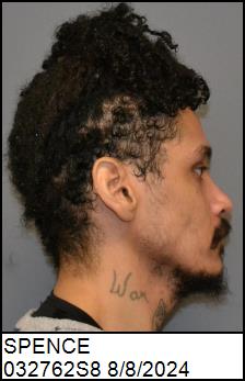 Right Profile