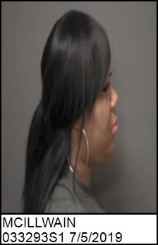 Right Profile